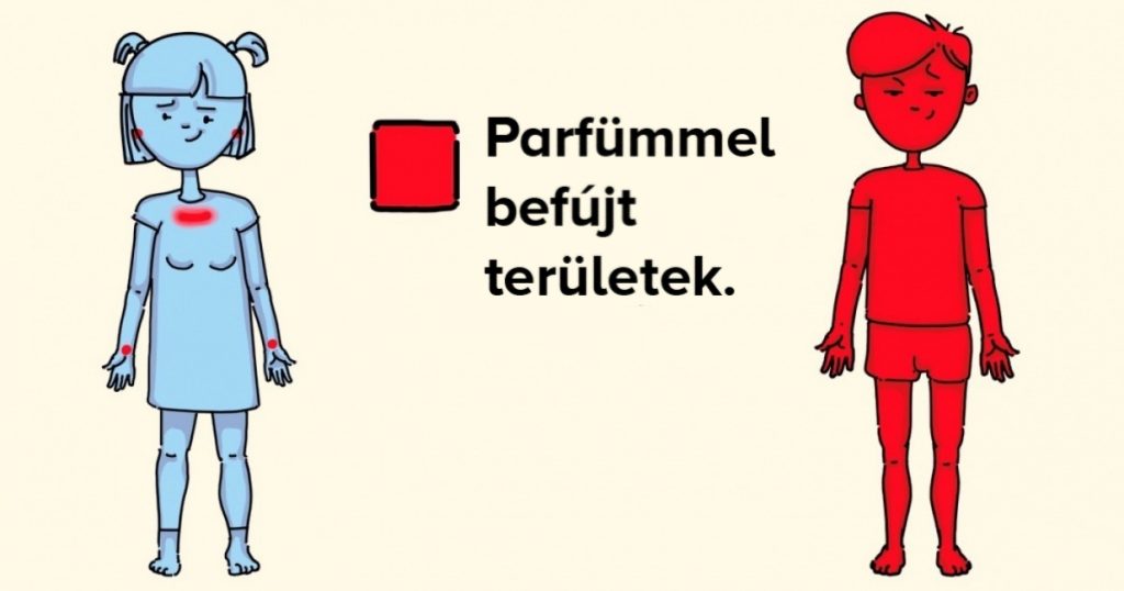 13 tipikus ‘férfidolog’, amit sosem fognak megérteni a nők