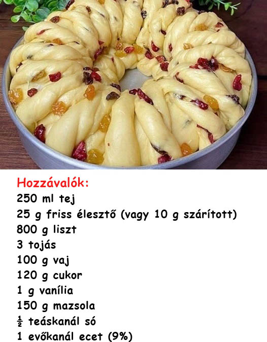 A „csodás, légies” tészta – 7 napig puha marad! A „csodás, légies” tészta – 7 napig puha marad!